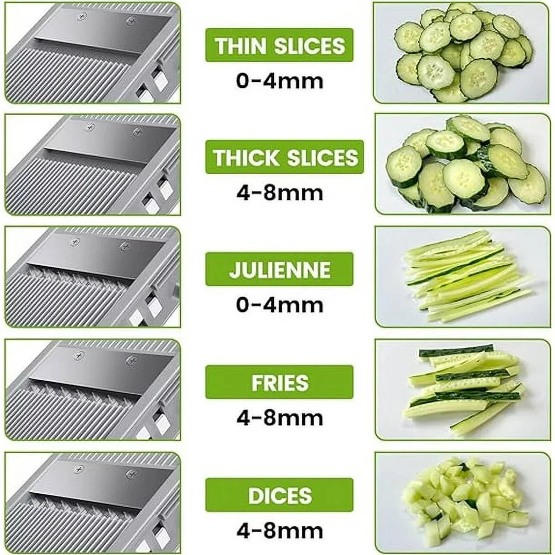 5-in-1 Safe Vegetable Cutter | Fast and Easy Food Prep Tool