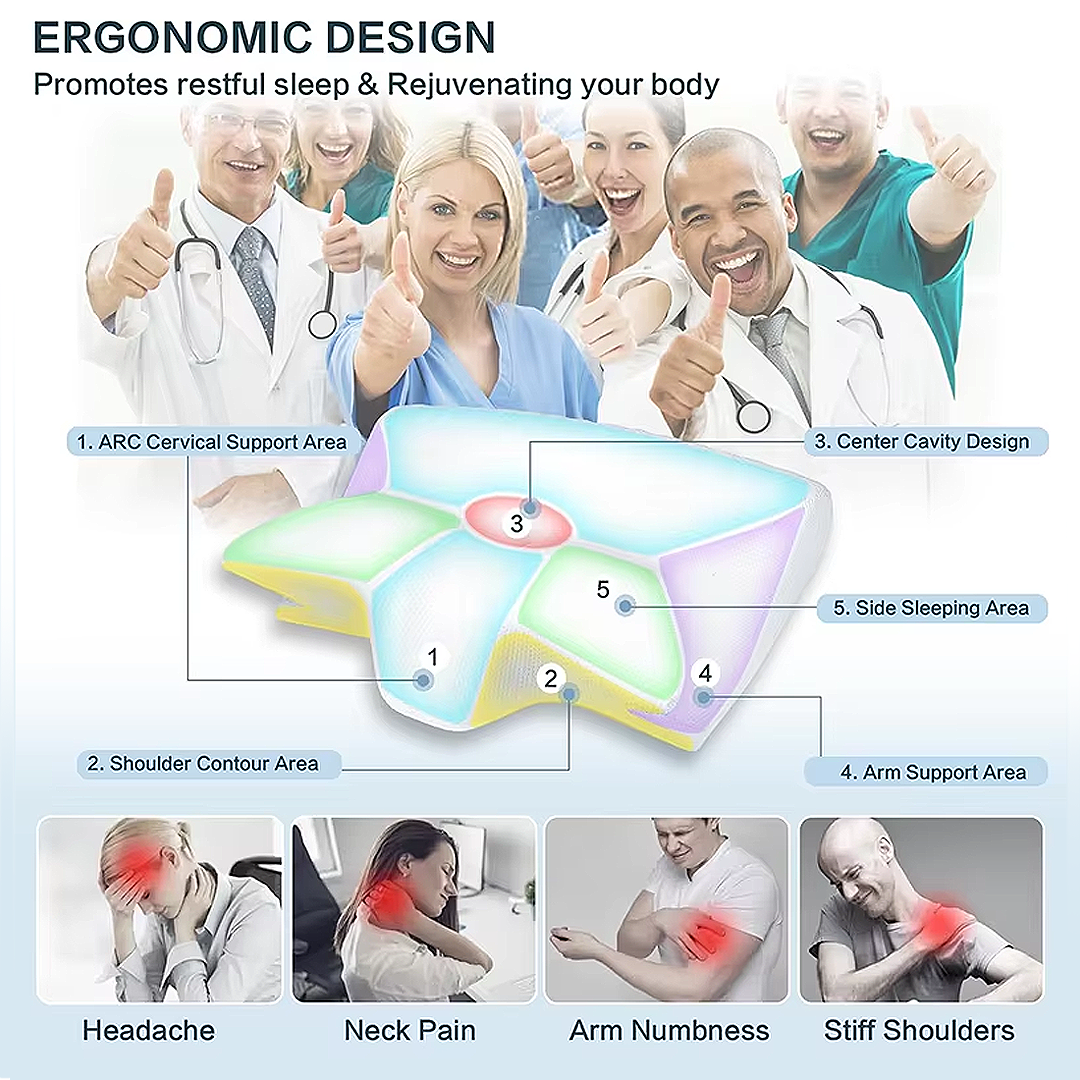 Memory Foam Ergonomic Pillow