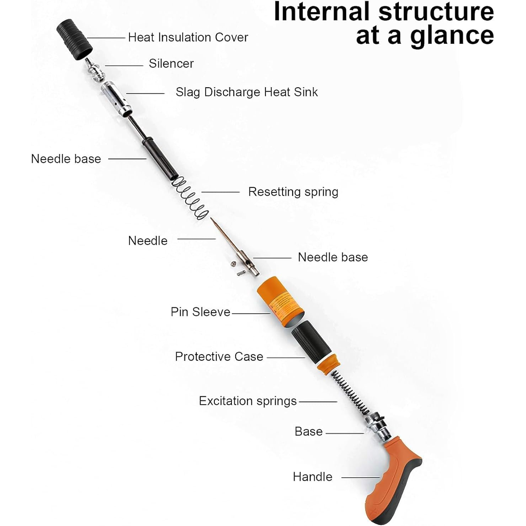 Woodworking and Decoration Integrated Nail Shooter
