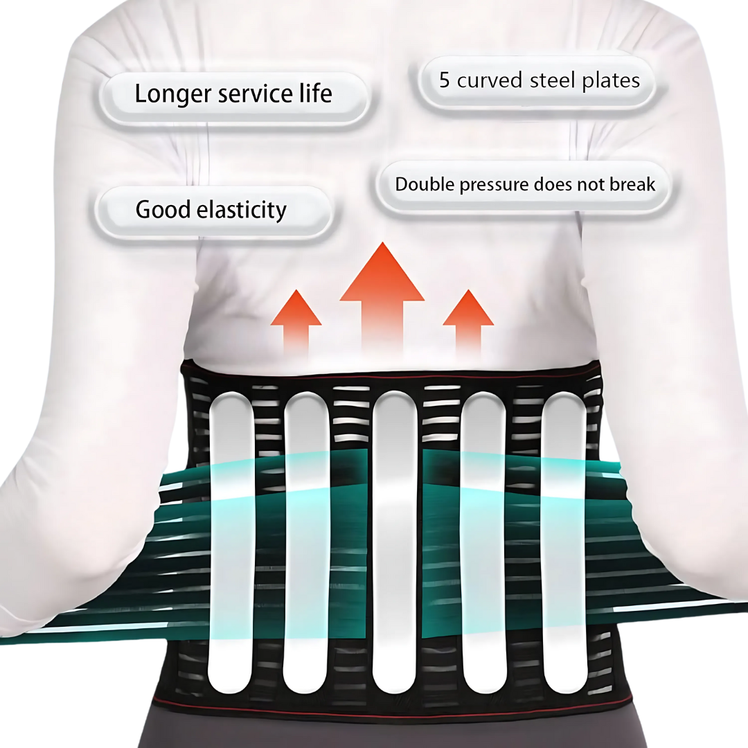 Medical Back Lumbar Support Orthopedic Posture Corrector