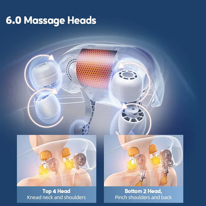 Smart Neck & Shoulder Massager
